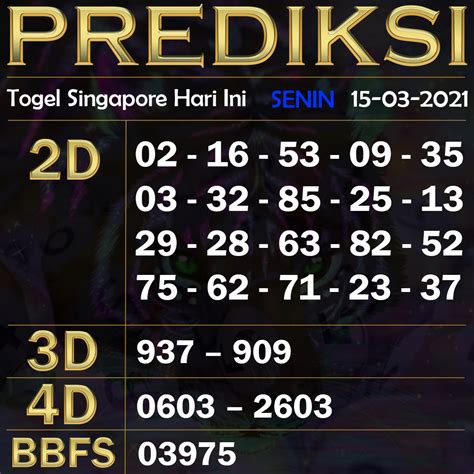 Singapore 2019 togel data Data Sgp